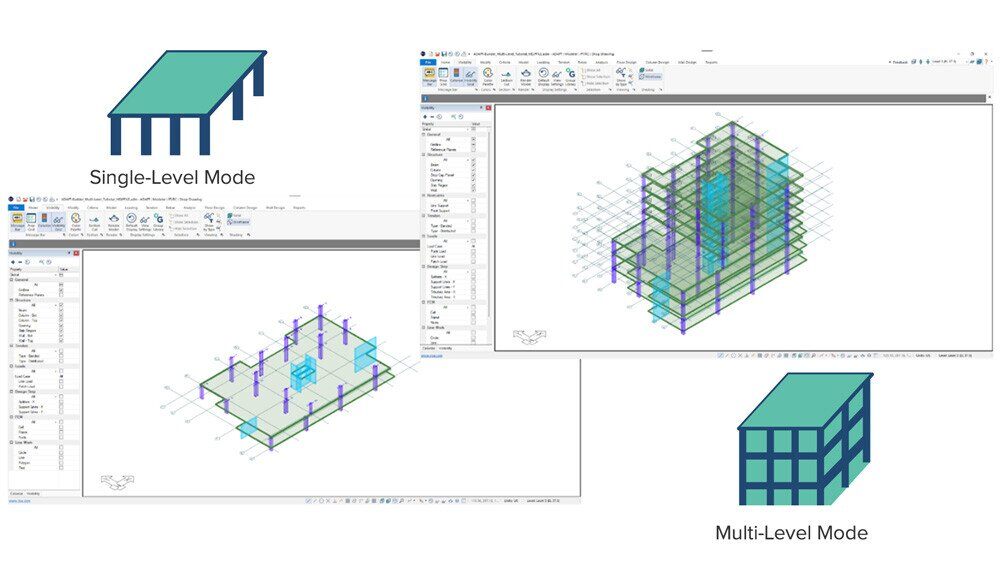 multistory